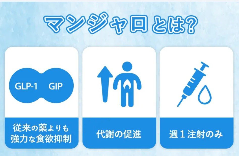 市民健診・がん検診