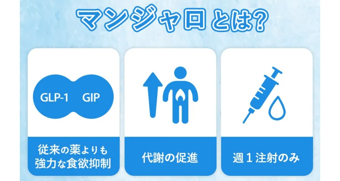 市民健診・がん検診